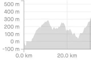 GranfondoExtraStage レポート